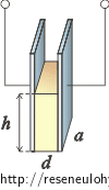 Obrázek kondenzátoru k výpočtu objemu oleje