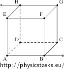 The resistance of the cube between the vertices H, B