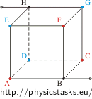 The resistance between the vertices on the space diagonal 