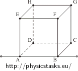 The resistance of the cube between the vertices  A, B
