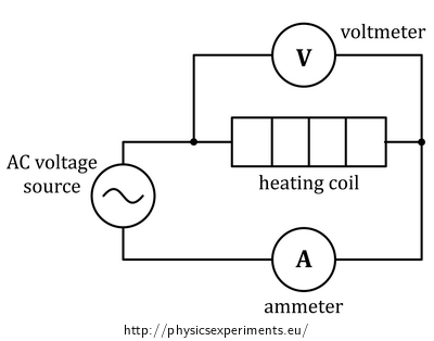 Fig. 2: Circuit connection scheme