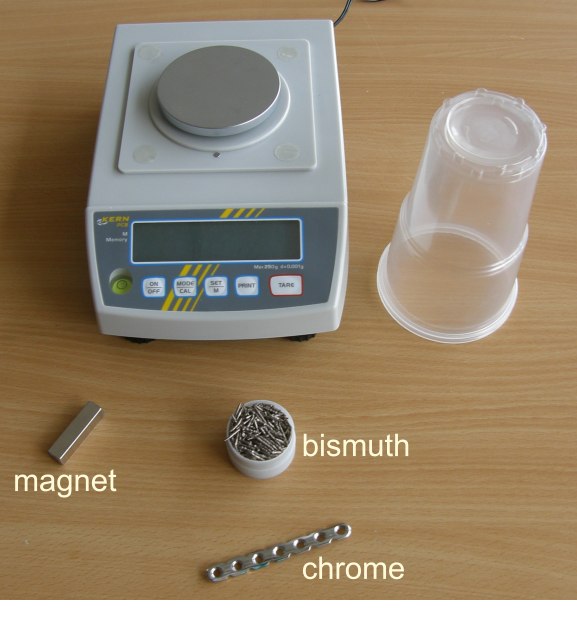 Fig. 1: Equipment