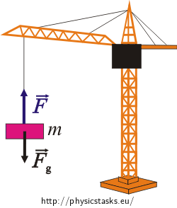 Crane lifting a panel