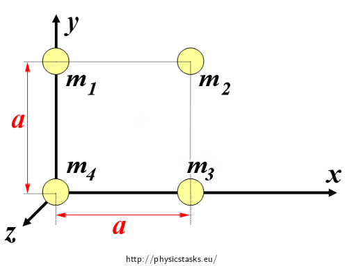 Spheres in the Coordinate System - Part B