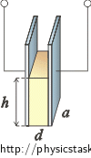 Capacitor picture for oil volume calculation