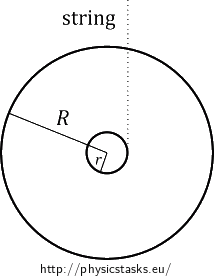 Fig. 1: Sketch of the situation