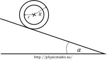 Fig. 1: A ring on an inclined plane